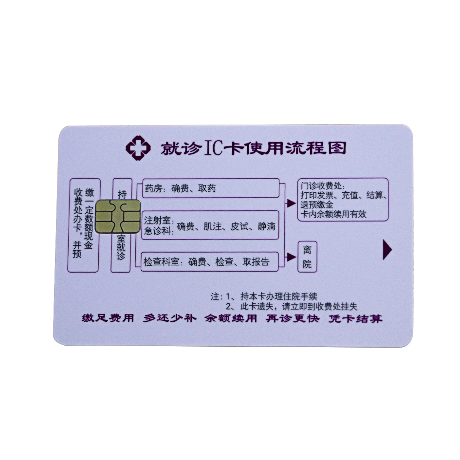 medical health IC card