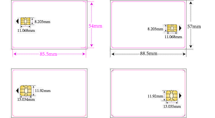 Contact IC Card Size