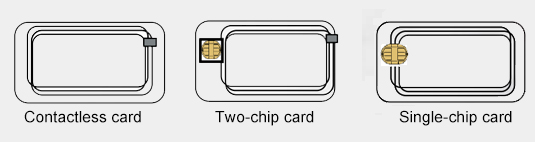 contactless chip card